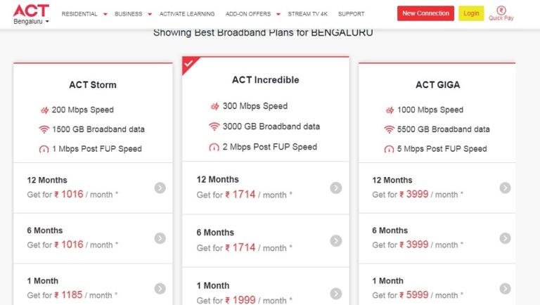 ACT Fibernet Plans [February 2023] - Latest ACT Fiber Broadband Plans ...