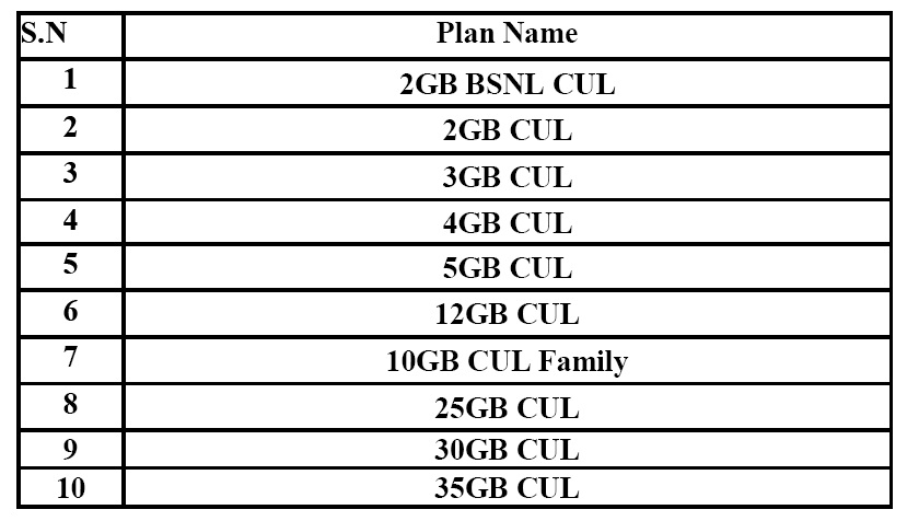 BSNL-Broadband-Plan-withdrawal